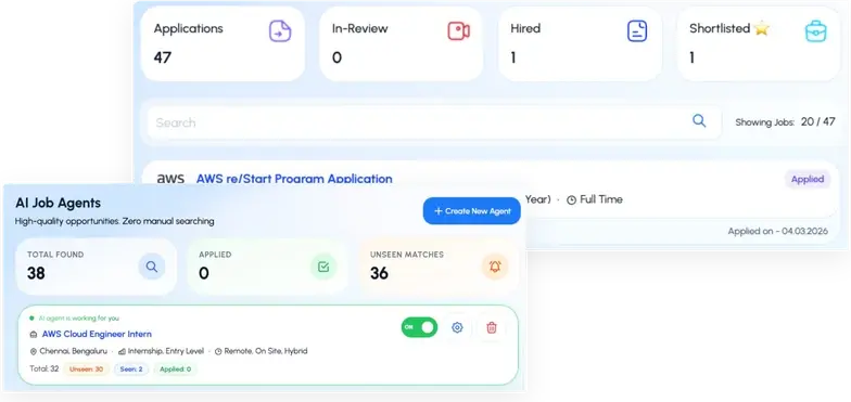Job Hunter AI Agent dashboard with applications and matches